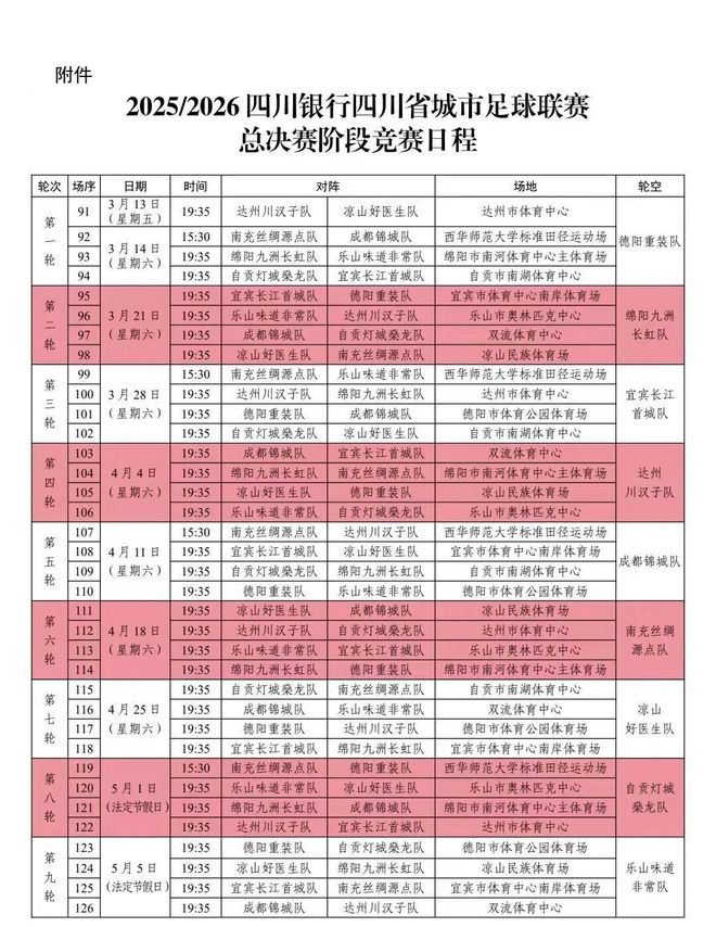 安娃横扫赫卡夺冠成05后第一人,孙心然速败丢冠仍成青少年球后
