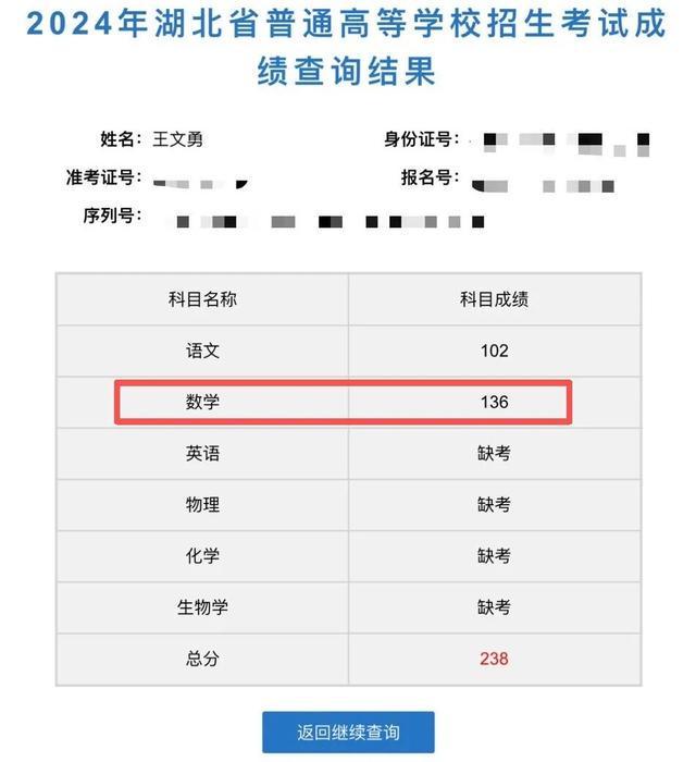 吃相太难看!故意保第二躲阿根廷?葡萄牙全主力出工不出力!