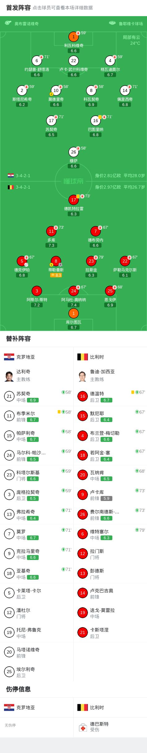 世界领导力排行榜,第一是中国,17国出席上合峰会,一个时代结束
