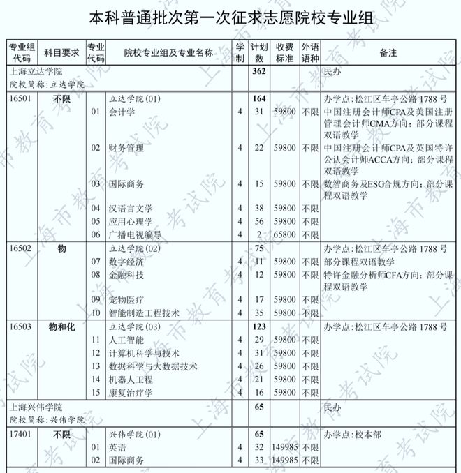 冰火两重天!山东U21仅第十隐患尽显,高诗岩13分助男篮击败荷兰