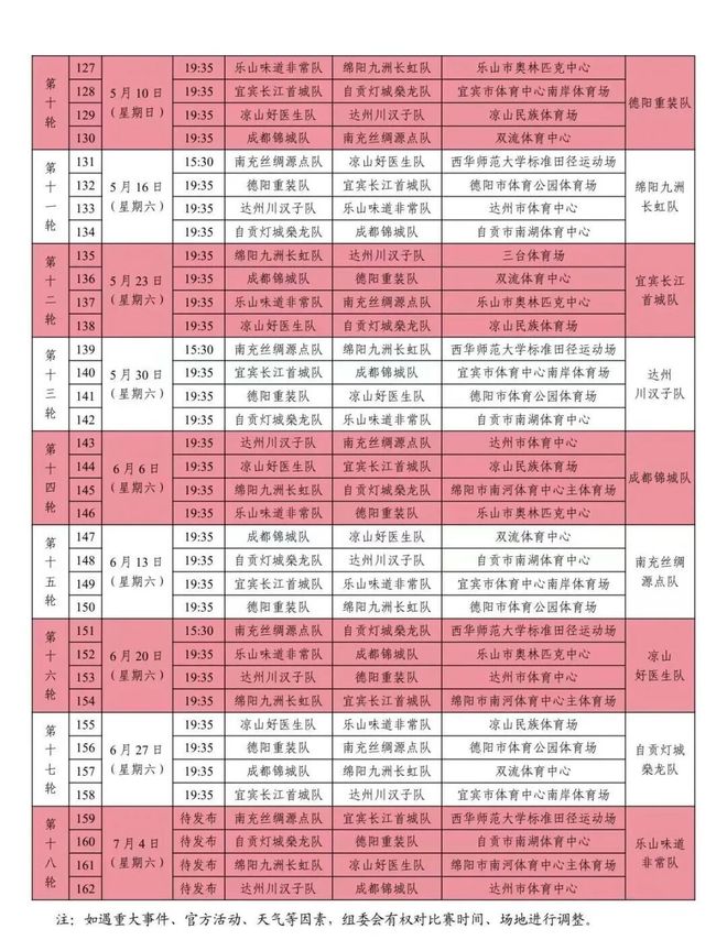安娃横扫赫卡夺冠成05后第一人,孙心然速败丢冠仍成青少年球后