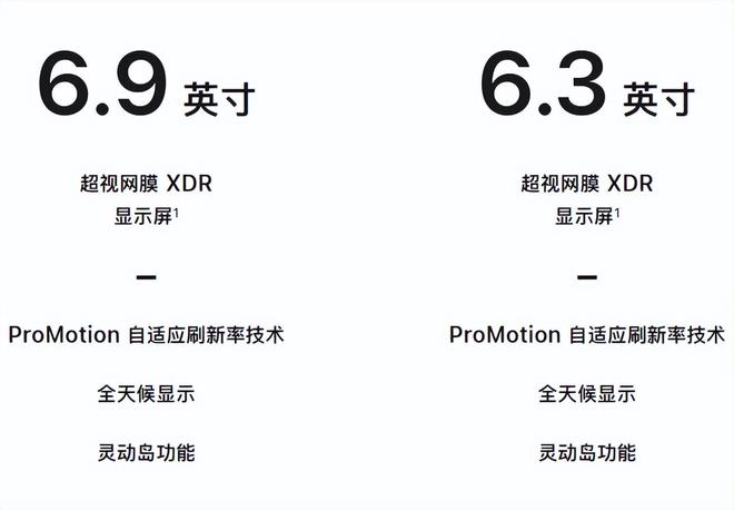 耻辱?热刺近18年首次开局6轮不胜!夏窗豪砸3.6亿欧却深陷降级区