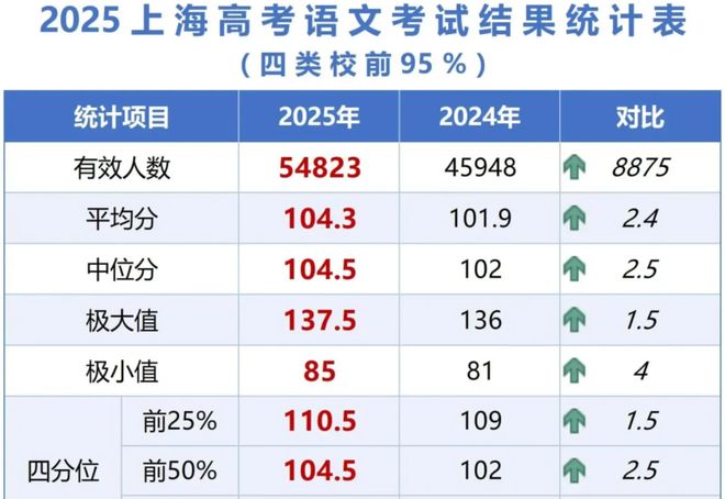 U17国足练兵收获多,世少赛值得期待