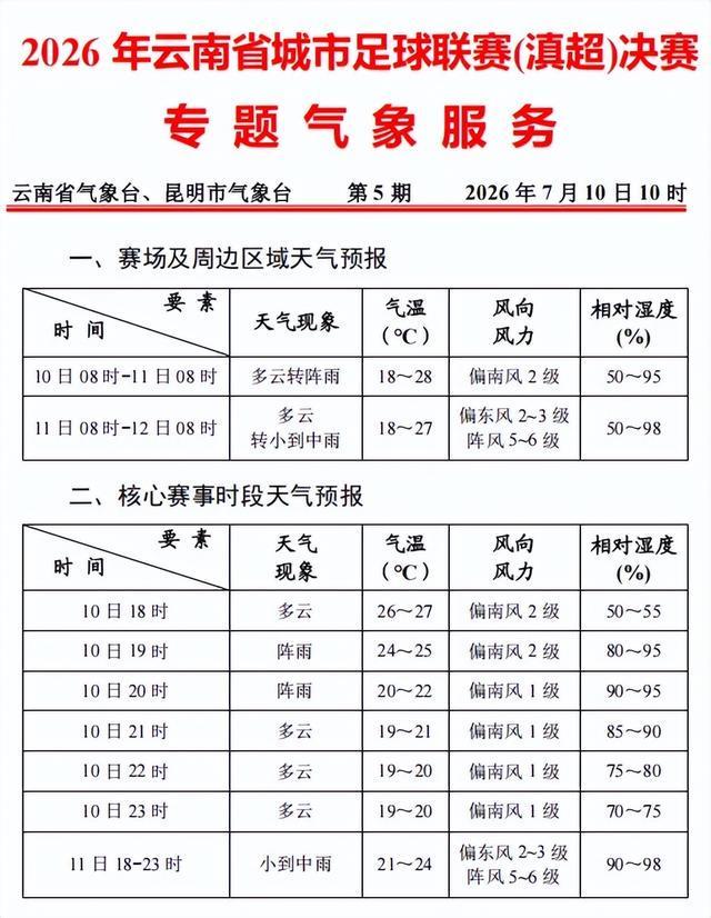 额外收入,浙江队能从FIFA获得朴镇燮世界杯补贴约32万美元