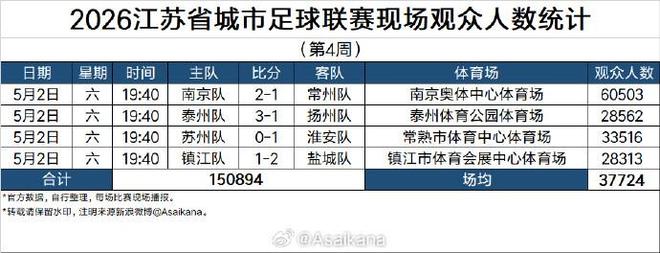 安切洛蒂:我看不到明确的夺冠热门,这是一届非常均衡的世界杯!