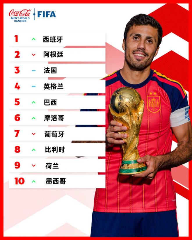 国际奥委会点名刘翔,释放三个强烈信号,苏炳添的话没说错,体育局给出的买断方案,参照其他奥运冠军的安置标准,大概在100万到110万之间