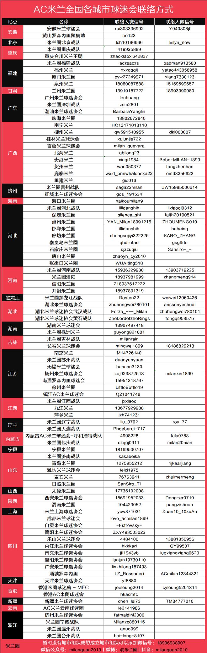 秒售罄,太火爆!有人开出14倍价格,“到底谁抢到了啊”