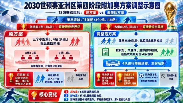 女超第8轮:山东体彩女足主场1