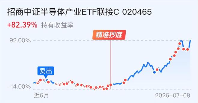 打响了!这就是救房价的最后一战