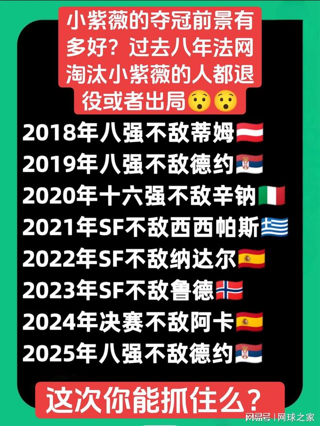 被列入世界杯最冷榜！西班牙0