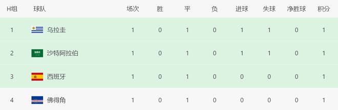 张怡宁、丁宁、马龙、王楚钦,亮相北京市运会开幕式