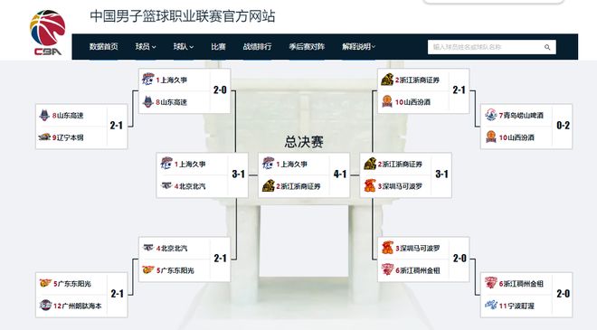 每体:奥尔莫应获得更多的出场时间,他擅长破解此类密集防守