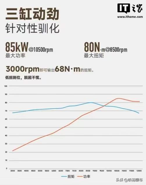 CBA最新消息!上海截胡浙江,山东官宣新外援,曾凡博重返国家队