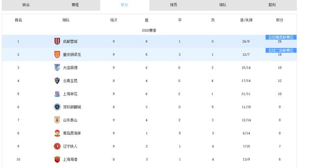 科博利躺进决赛体能或改变决赛结果？紫薇：他的体能没什么优势