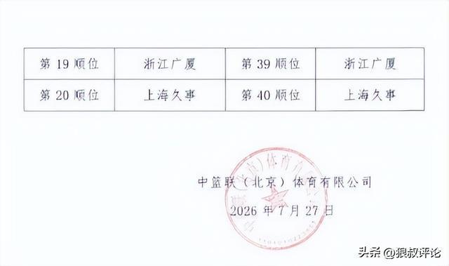 大量照片和聊天记录流出!孙宇晨和景甜的瓜彻底反转了