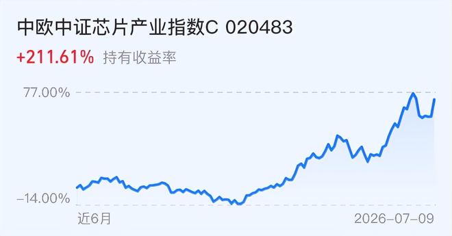 打响了!这就是救房价的最后一战