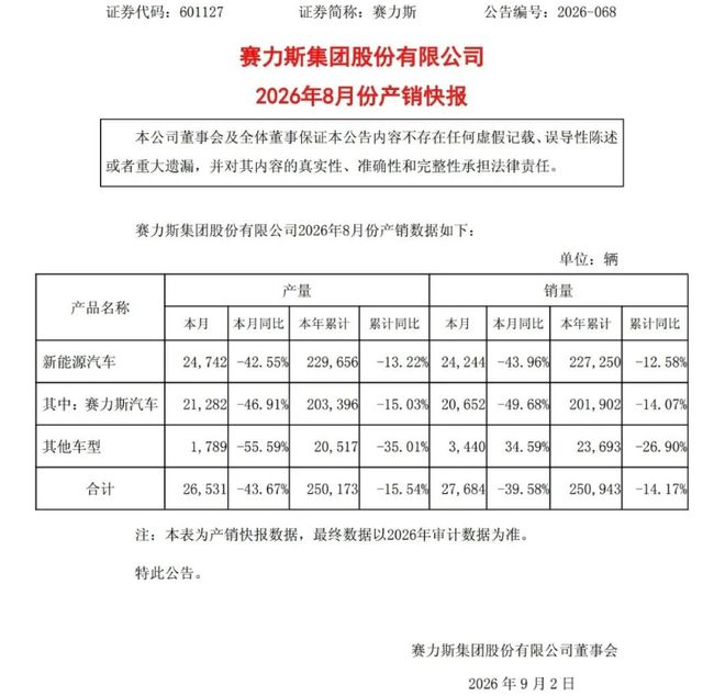 全球加息潮来了!中国反而不缺订单和资金?真相和很多人可能想的相反