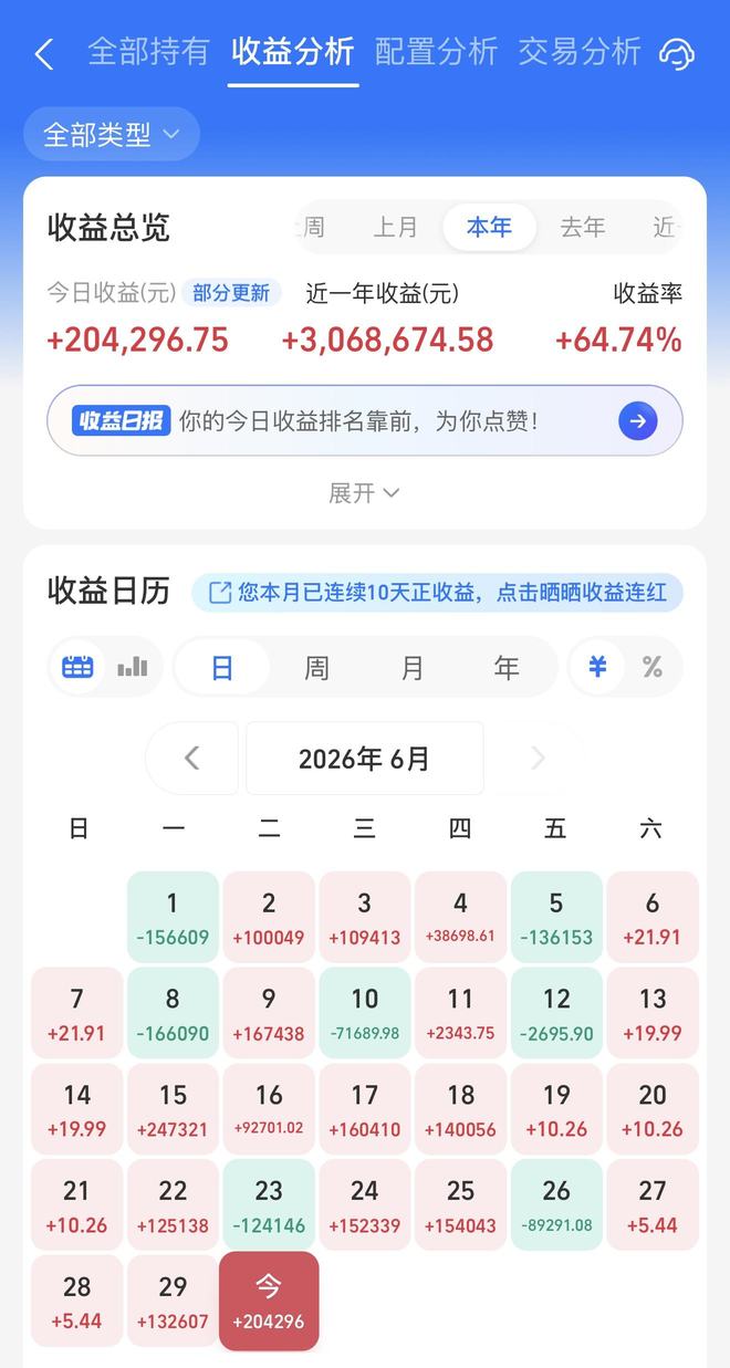 “两女孩买三张火车票占座放零食”引热议,其妈妈最新回应:全程27小时,担心俩孩子旁边坐的是陌生男性,因此没退成人票