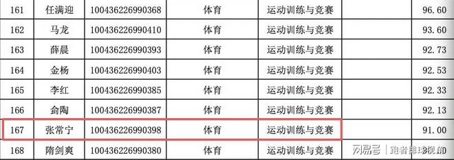 温网男单夺冠最新赔率:辛纳一枝独秀,德约紧随其后!