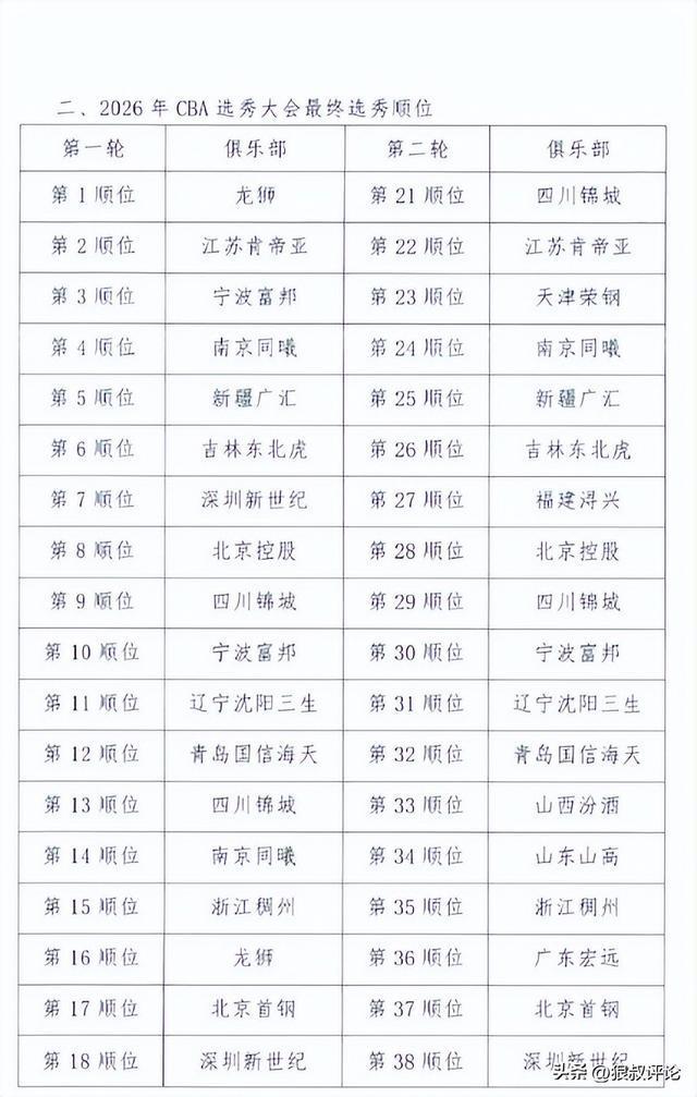 大量照片和聊天记录流出!孙宇晨和景甜的瓜彻底反转了