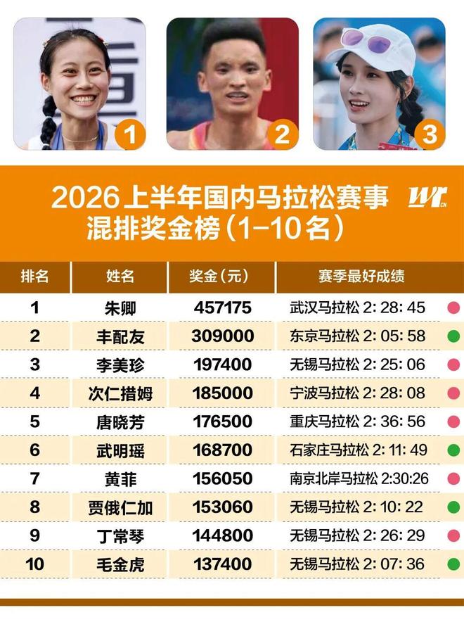 40岁以后，多研究自己，胜过研究世界
