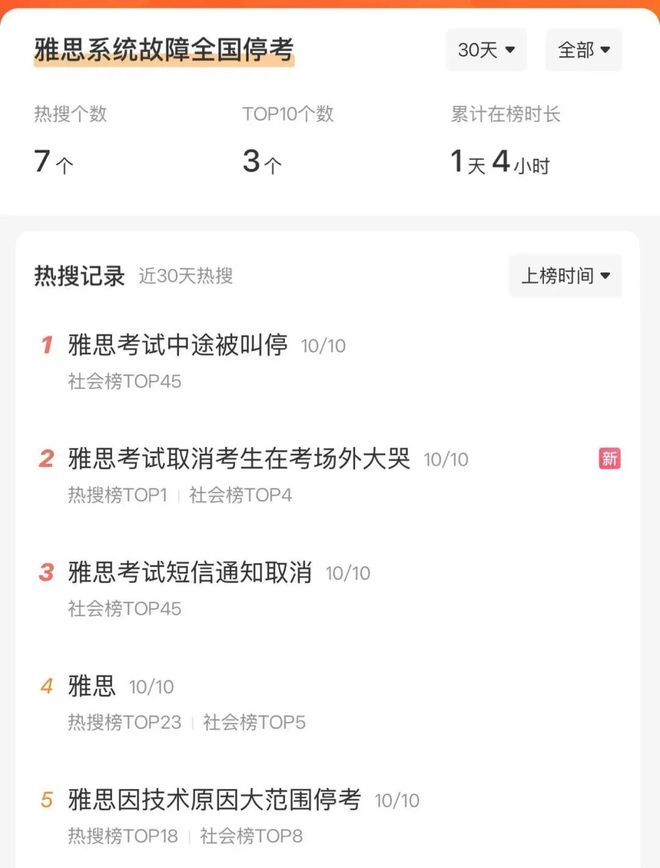 奥尼尔为詹姆斯加盟76人队而送鲜花，也谈詹姆斯在湖人队历史地位