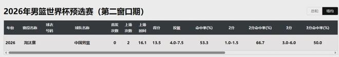 【意甲】近3轮首胜!AC米兰3比0莱切,普利希奇破荒