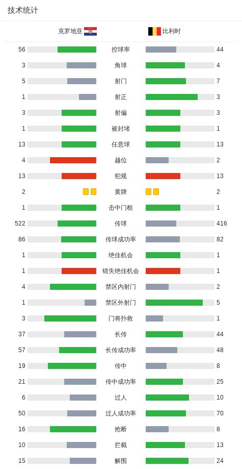 世界领导力排行榜,第一是中国,17国出席上合峰会,一个时代结束