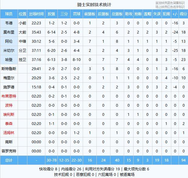 方媛好能忍!郭富城本人满脸皱纹,还有老年斑,个子不高像小老头