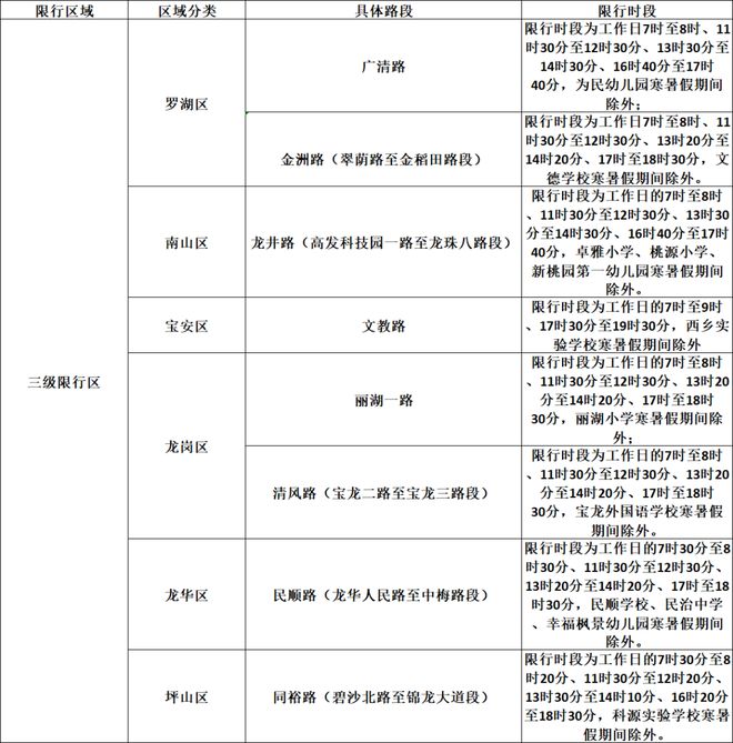官宣!郭艾伦离开广州龙狮,两年合计打19场,退役OR继续打?