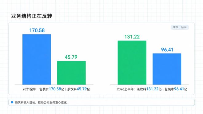 加拿大大师赛再折穆塞蒂德米,谢尔顿卫冕稳了?
